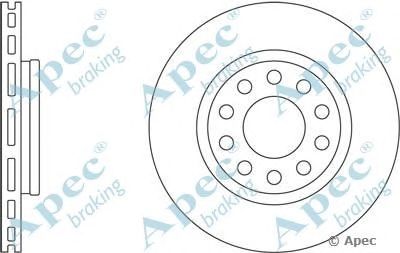 APEC BRAKING dsk2519 -  Тормозной диск